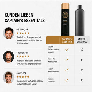 Arginin Anti-Haarausfall Shampoo (250 ml)